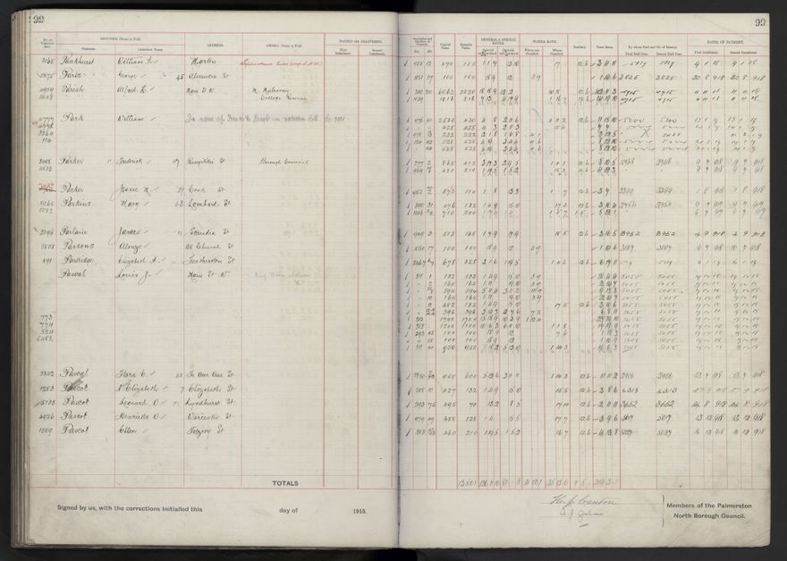 Rate book, 1918-1919 - 2021Pa_PNCC2-23-2-V26_034396-0103