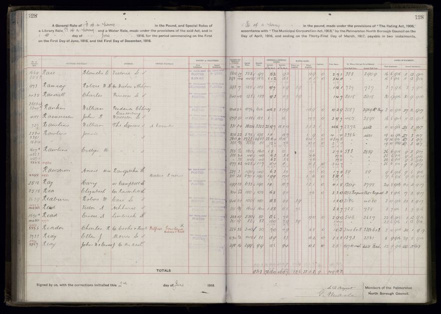 Rate book, 1916-1917 - 2021Pa_PNCC2-23-2-V24_034394-0131