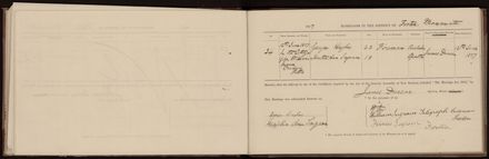 Marriage register 1870 - 1880