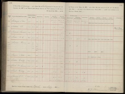 Palmerston North Rate Book, 1893 - 1896, 121