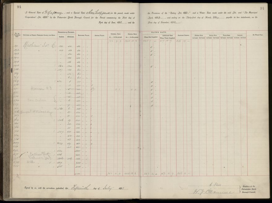 Palmerston North Rate Book, 1893 - 1896, 99