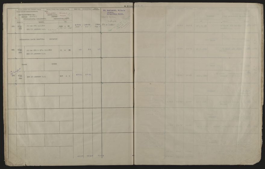 Valuation Roll, Fitzherbert Riding - 2025Vol_PNCC-KCC-3-8-11-V4_043357-0061