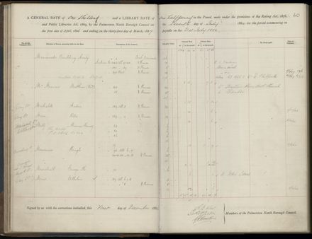 Palmerston North Rate Book, 1886-1889, 43