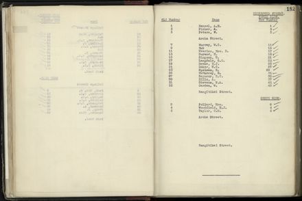 Street Renumbering Guide: Page 25