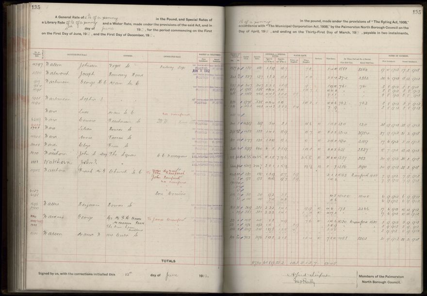 Rate book, 1912-1913 - 2021Pa_PNC2-23-2-V20_034001-0138