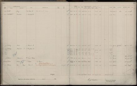Rate book 1922 - 1923 M-Z