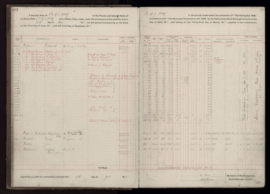 Rate book, 1913-1914 - 2021Pa_PNCC2-23-2-V21_034002-0020
