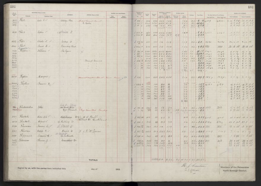 Rate book, 1918-1919 - 2021Pa_PNCC2-23-2-V26_034396-0105