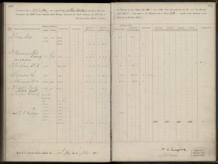 Palmerston North Rate Book, 1893 - 1896, 305