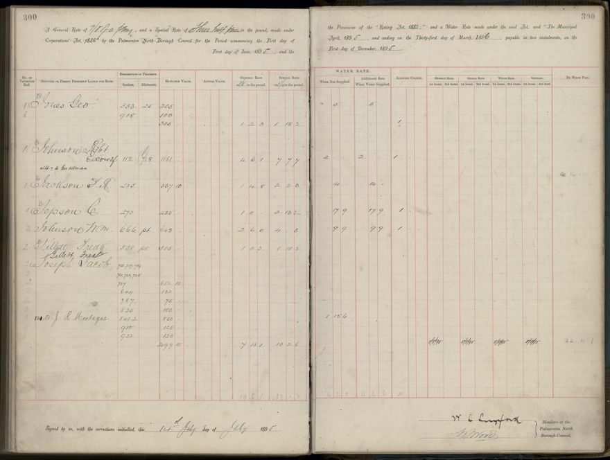 Palmerston North Rate Book, 1893 - 1896, 305