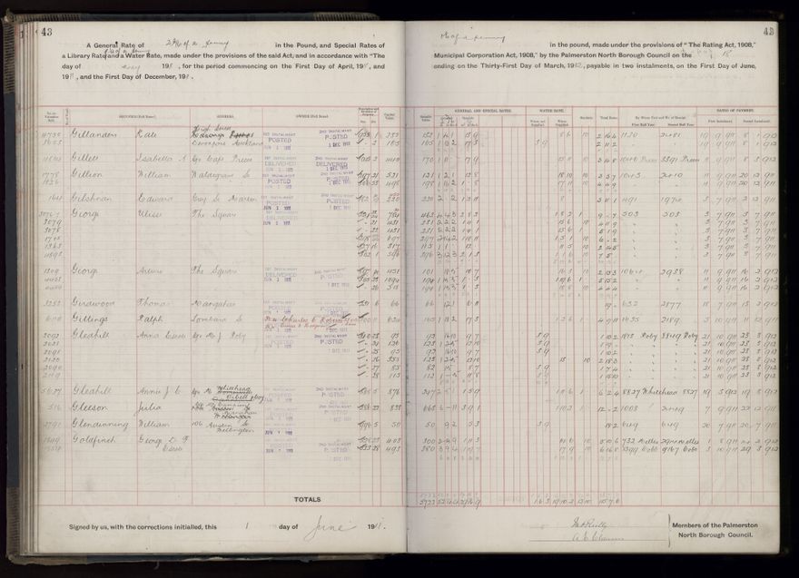 Rate book, 1911-1912 - 2021Pa_PNCC2-23-2-V19_034000-0046