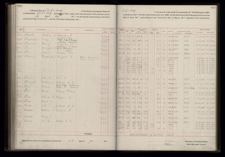 Rate book, 1913-1914 - 2021Pa_PNCC2-23-2-V21_034002-0125