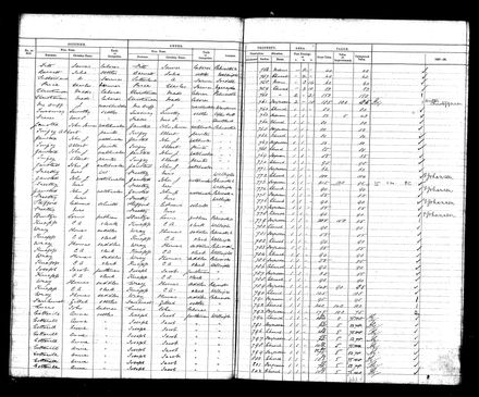 PNBC Valuation Roll p 53