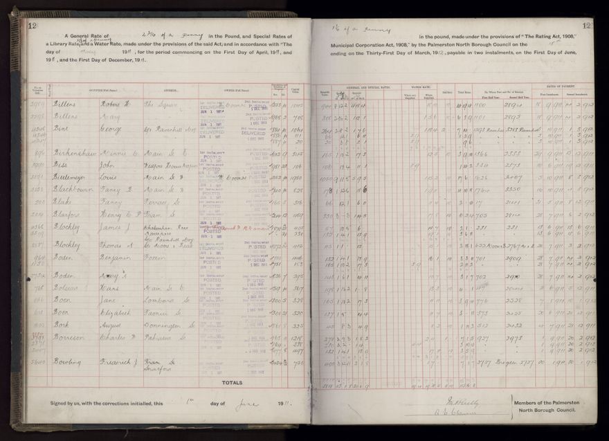 Rate book, 1911-1912 - 2021Pa_PNCC2-23-2-V19_034000-0015