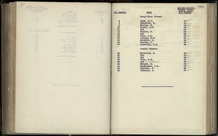 Street Renumbering Guide: Page 187