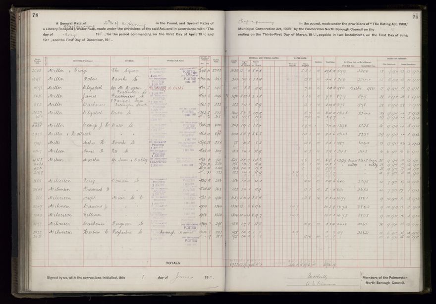 Rate book, 1911-1912 - 2021Pa_PNCC2-23-2-V19_034000-0081