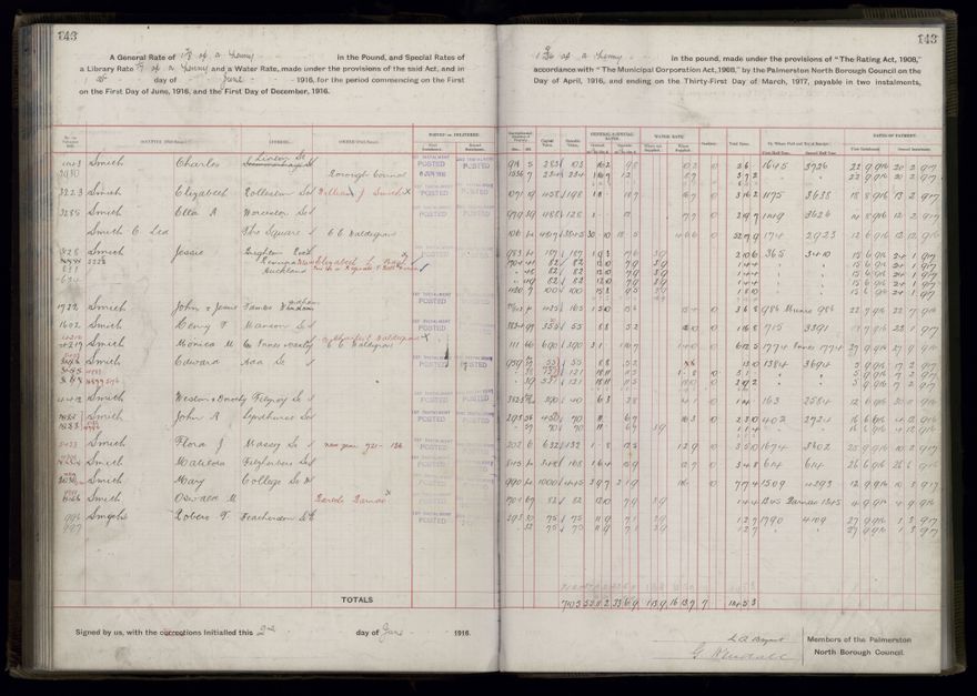Rate book, 1916-1917 - 2021Pa_PNCC2-23-2-V24_034394-0146