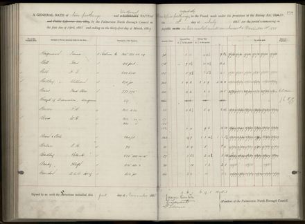 Palmerston North Rate Book, 1886-1889, 163