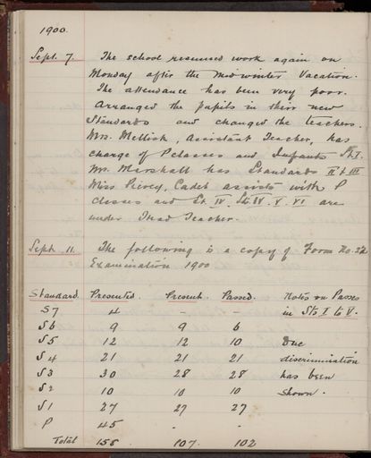 2022Vo_AshhurstSchool_S5-V2_039229_057