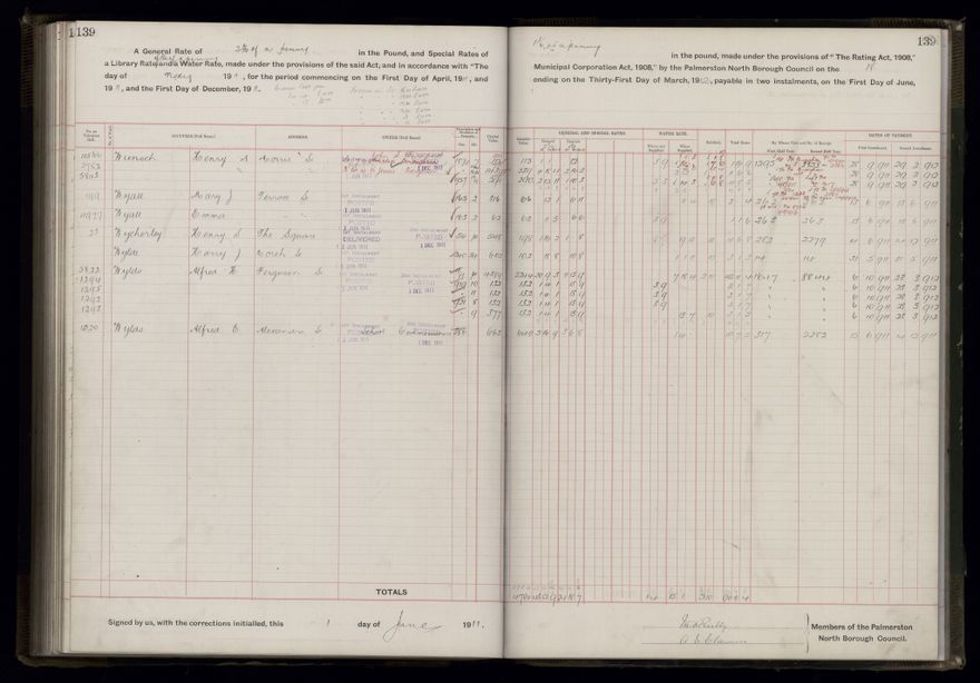 Rate book, 1911-1912 - 2021Pa_PNCC2-23-2-V19_034000-0142