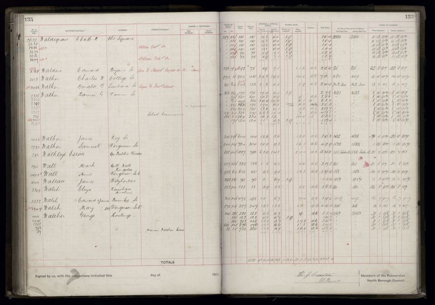 Rate book, 1917-1918 - 2021Pa_PNCC2-23-2-V25_034395-0141