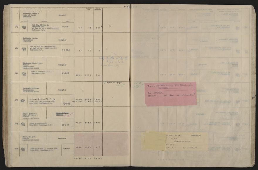 Valuation Roll, Taonui Riding - 2025Vol_PNCC-KCC-3-8-10-V5_043353_0066