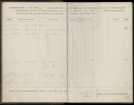 Palmerston North Rate Book, 1886-1889, 14