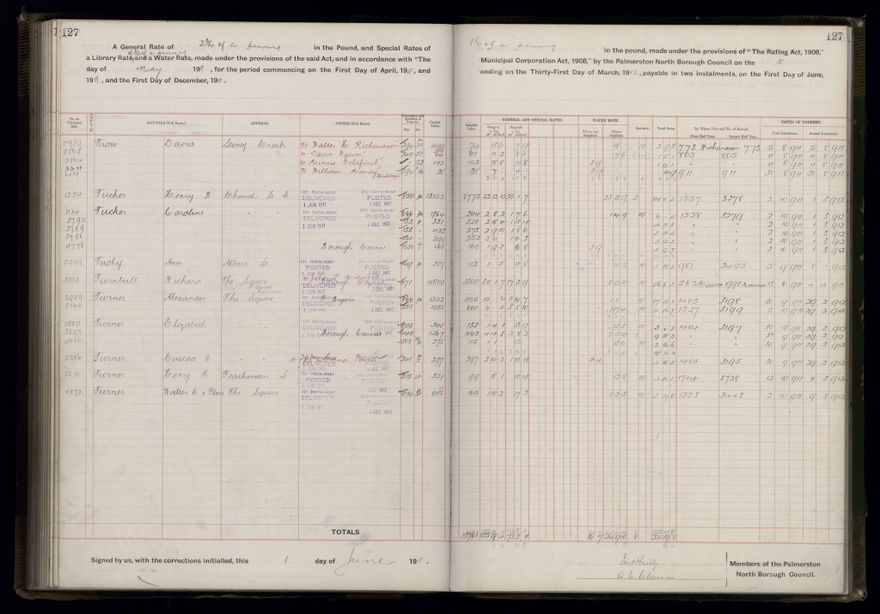 Rate book, 1911-1912 - 2021Pa_PNCC2-23-2-V19_034000-0130