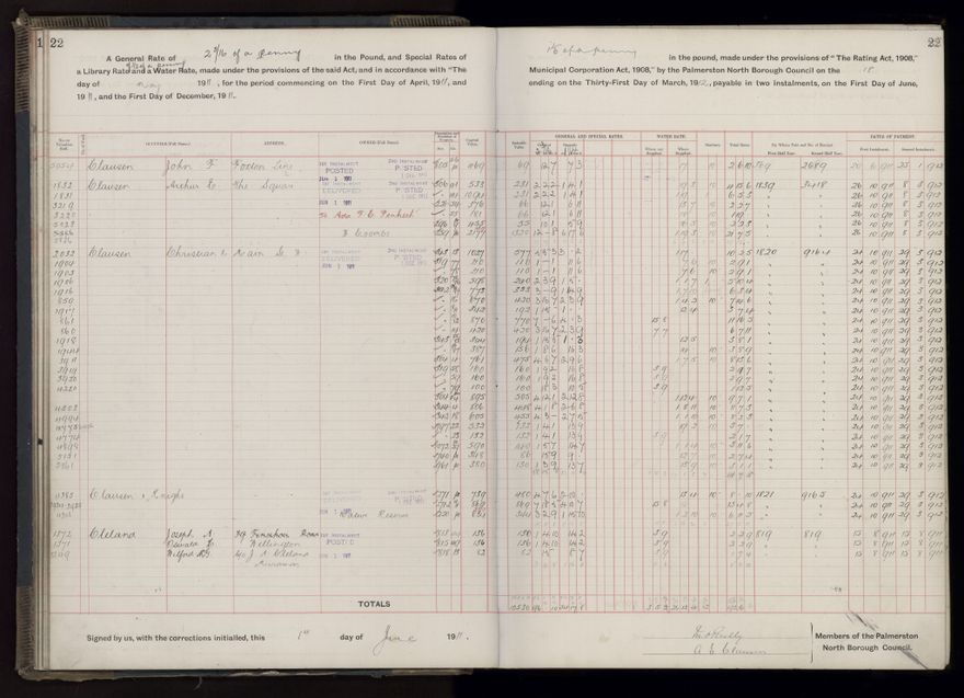 Rate book, 1911-1912 - 2021Pa_PNCC2-23-2-V19_034000-0025