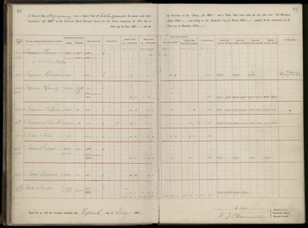 Palmerston North Rate Book, 1893 - 1896, 66