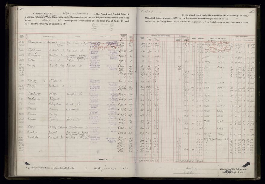 Rate book, 1911-1912 - 2021Pa_PNCC2-23-2-V19_034000-0128