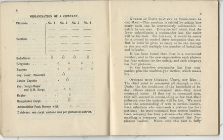 The Four Company Battalion In Battle - 06
