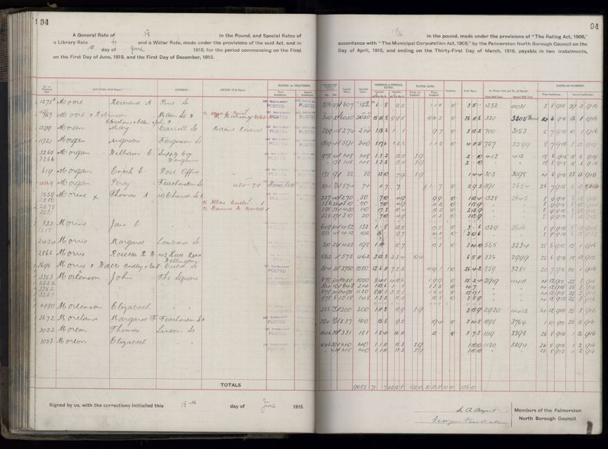 Rate book, 1915-1916 - 2021Pa_PNCC2-23-2-V23_034393-0097