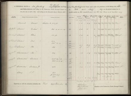 Palmerston North Rate Book, 1886-1889, 114