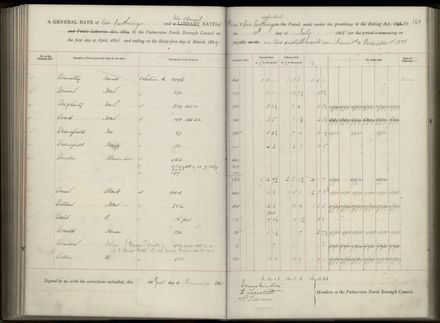 Palmerston North Rate Book, 1886-1889, 173