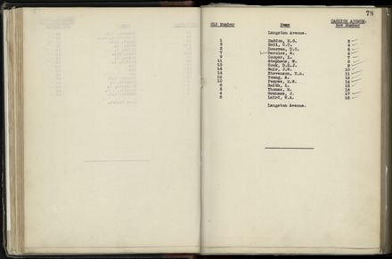 Street Renumbering Guide: Page 47
