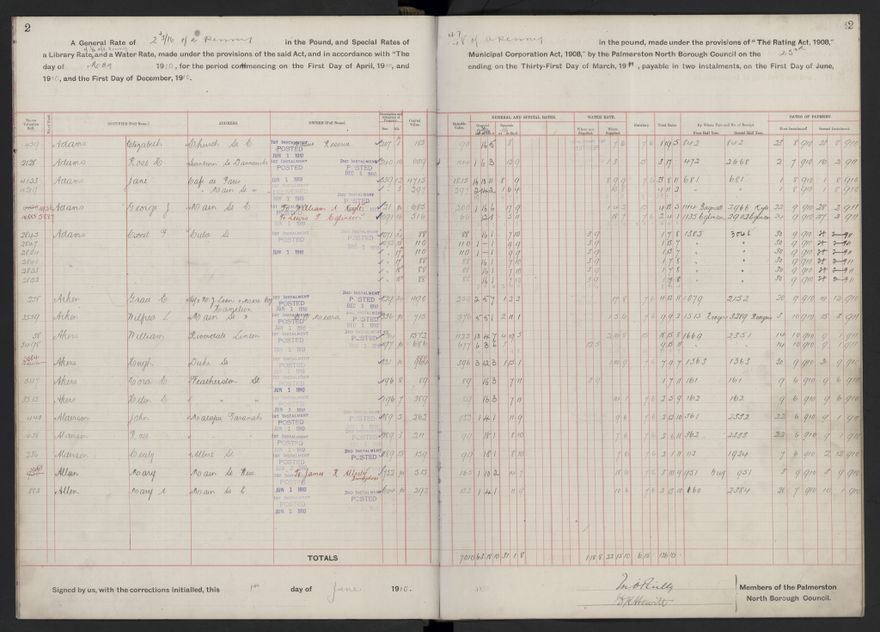 Rate book, 1910-1911 - 2021Pa_PNCC2-23-2-V18_033999-0005