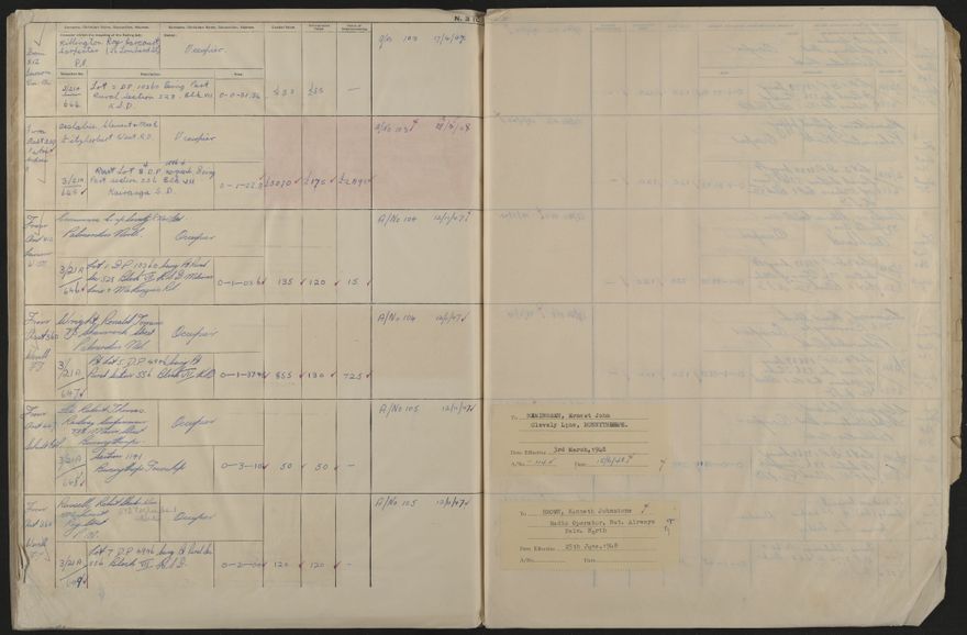 Valuation Roll, Mangaone Riding - 2025Vol_PNCC-KCC-3-8-9-V5_043351-0143