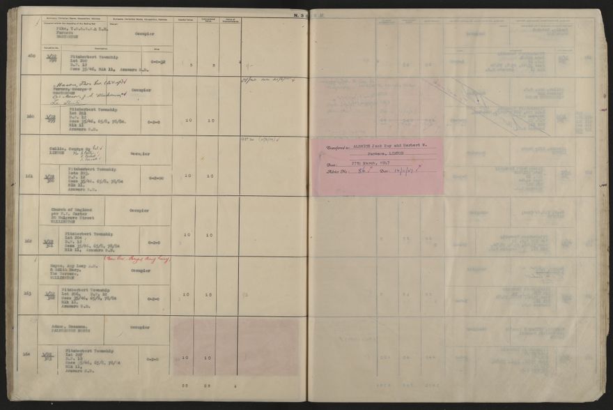 Valuation Roll, Fitzherbert Riding - 2025Vol_PNCC-KCC-3-8-11-V5_043358-0066