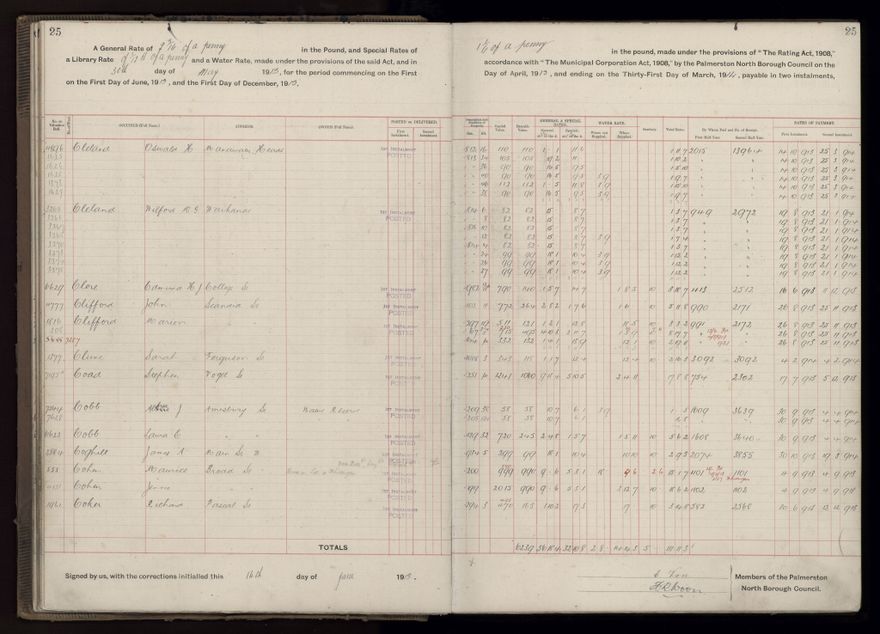 Rate book, 1913-1914 - 2021Pa_PNCC2-23-2-V21_034002-0028