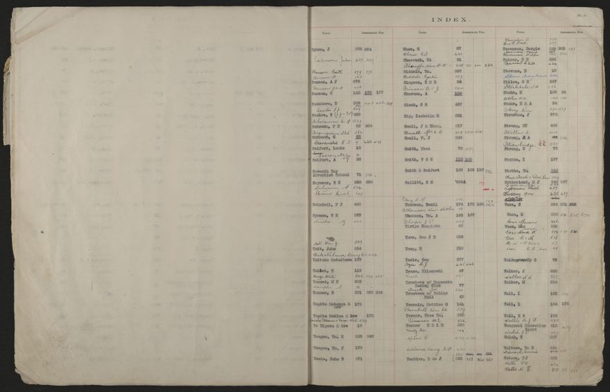 Valuation Roll, Taonui Riding - 2025Vol_PNCC-KCC-3-8-10-V4_043352_0008
