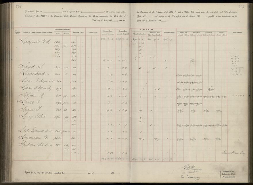 Palmerston North Rate Book, 1893 - 1896, 207
