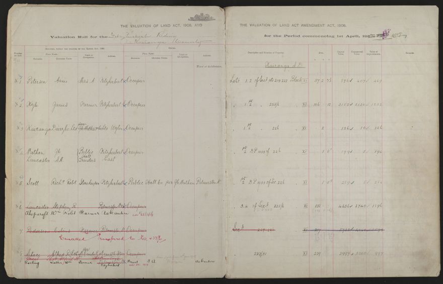 Valuation Roll, Fitzherbert Riding - 2025Vol_PNCC-KCC-3-8-11-V3_043356-0003