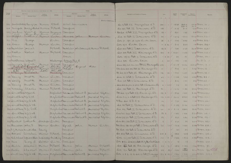 Valuation Roll, Fitzherbert Riding - 2025Vol_PNCC-KCC-3-8-11-V2_043355-0003