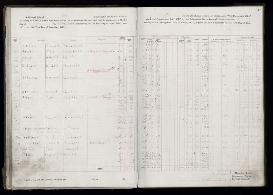 Rate book, 1905-1906 - 2021Pa_PNCC2-23-2-V13_033998-0050