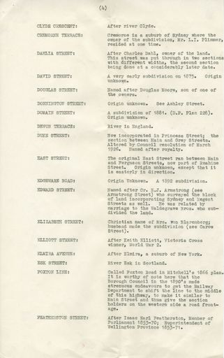 Page 4: Origins of street names of Palmerston North