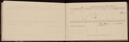 Marriage register 1870 - 1880