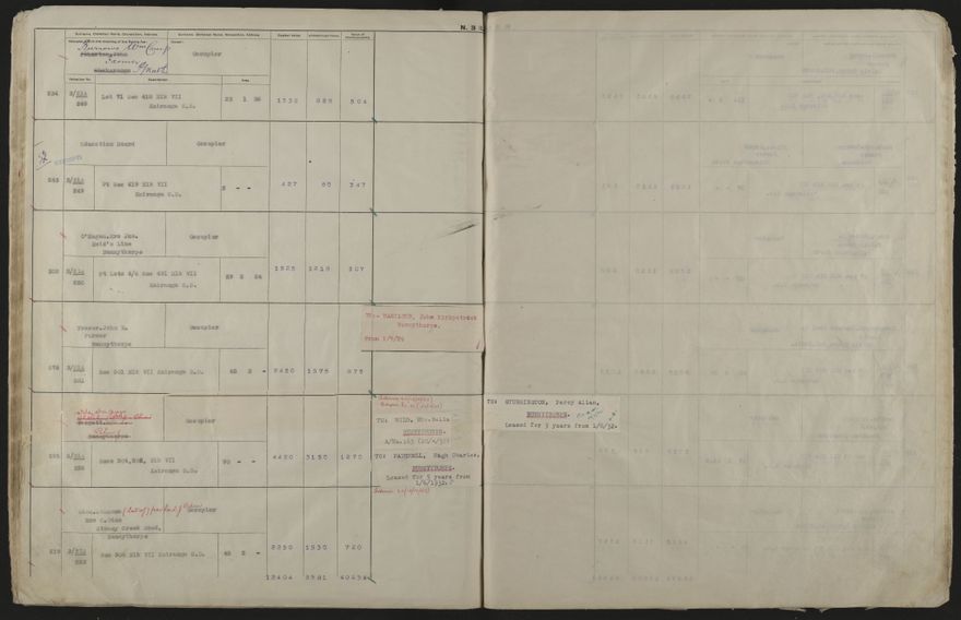 Valuation Roll, Mangaone Riding - 2025Vol_PNCC-KCC-3-8-9-V4_043350-0058