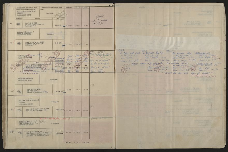 Valuation Roll, Fitzherbert Riding - 2025Vol_PNCC-KCC-3-8-11-V5_043358-0046
