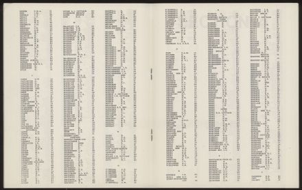 Index - Section 3 (K-T)
